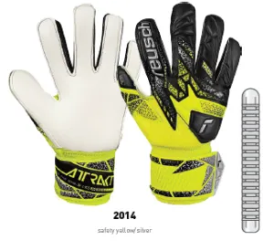 55 60 510 - Attrakt Solid Finger Support™