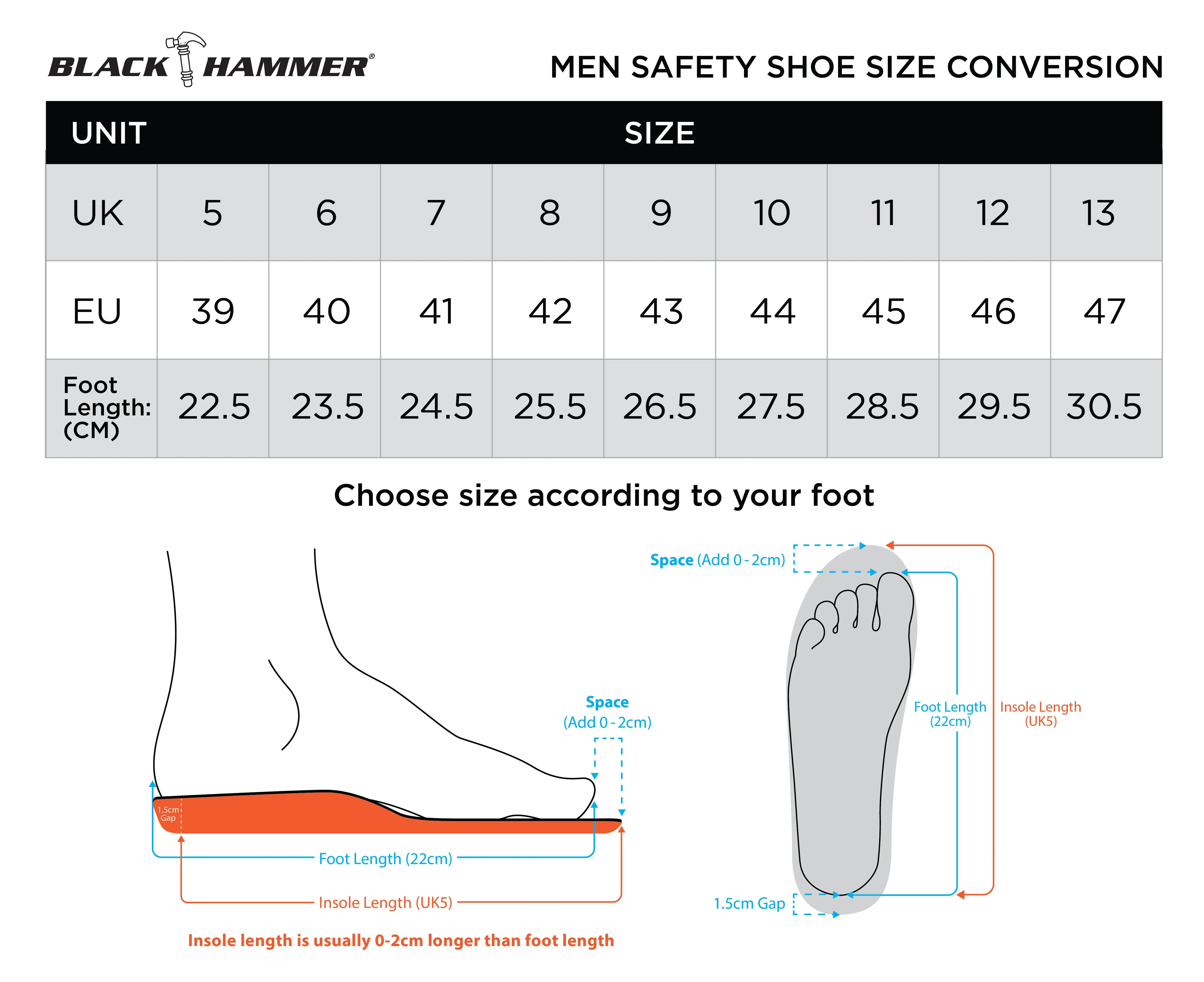 Black Hammer 2000 Series Mid Cut Safety Shoes BH2882 (SIRIM APPROVED)