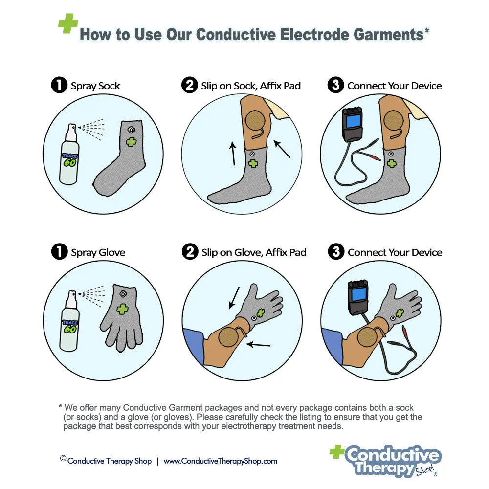 Conductive Electrode Sock Single Package