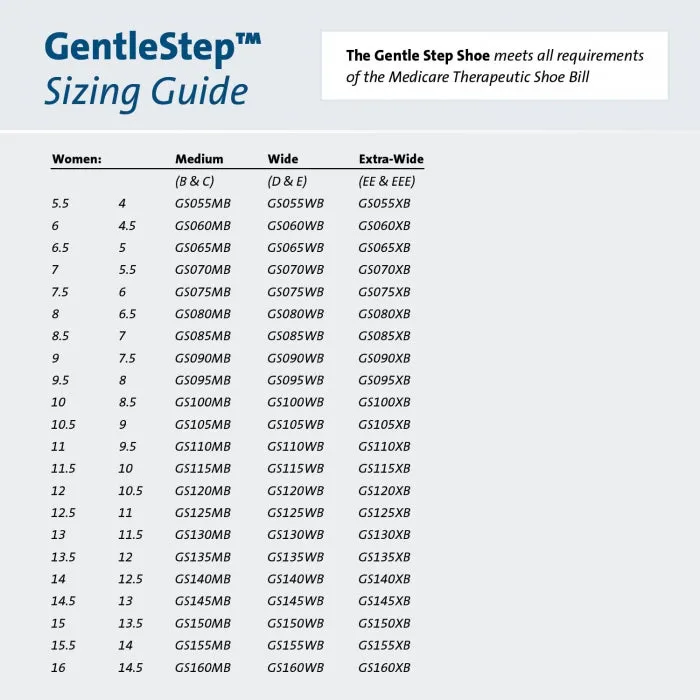 Darco Gentle Step Shoe
