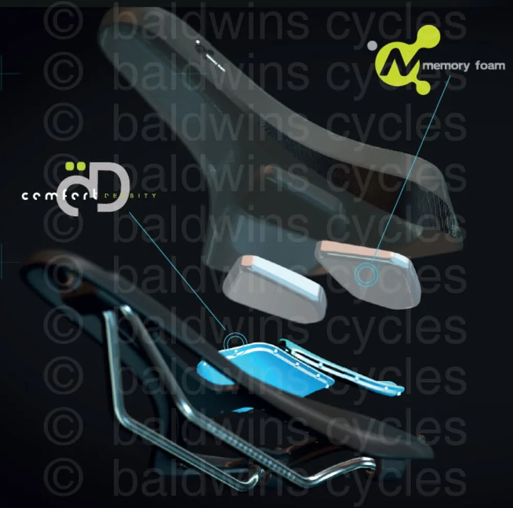 DDK 073MF - Comfort Plus Unisex MTB Saddle in Black
