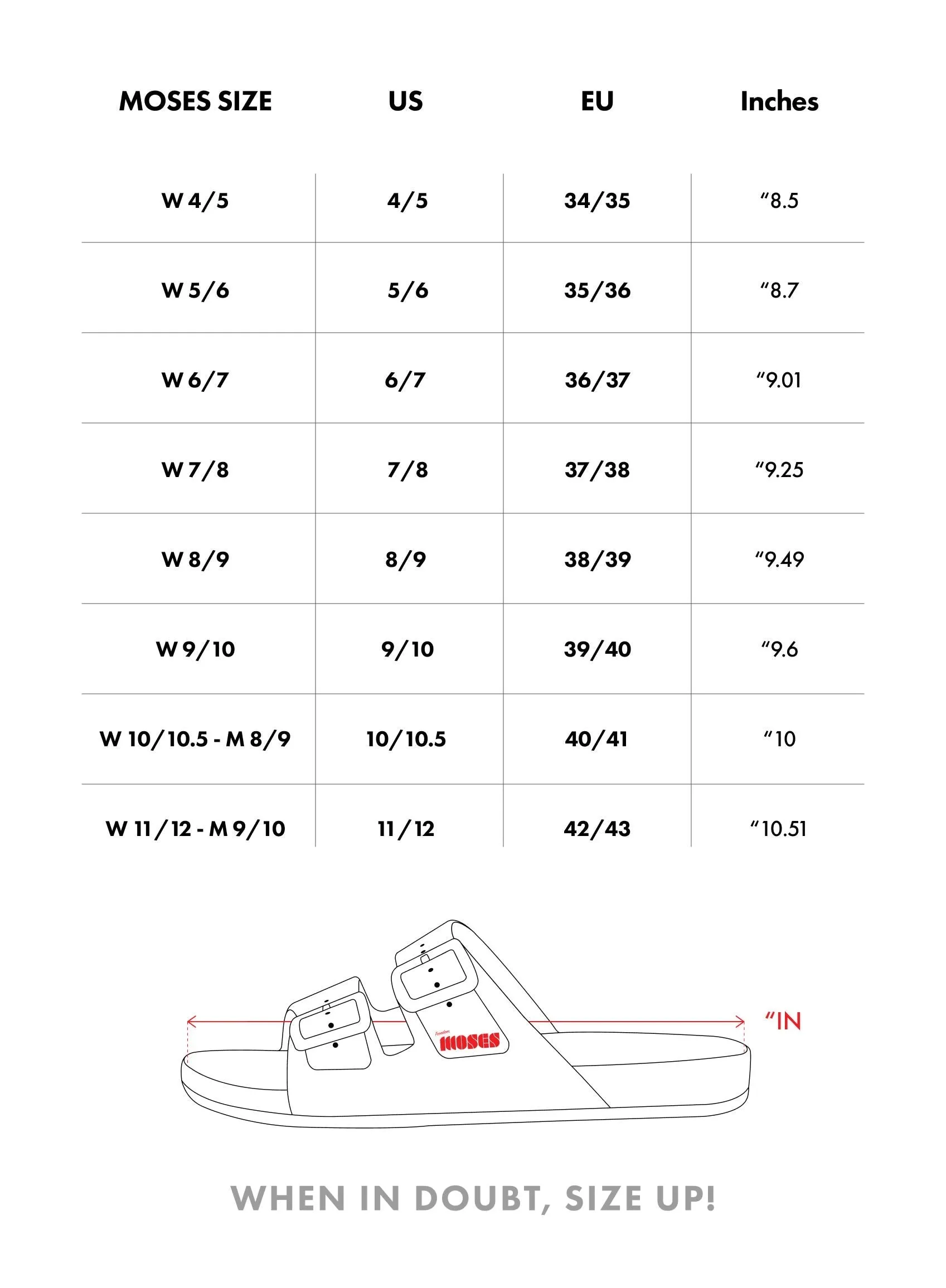 Freedom Moses Black Slides