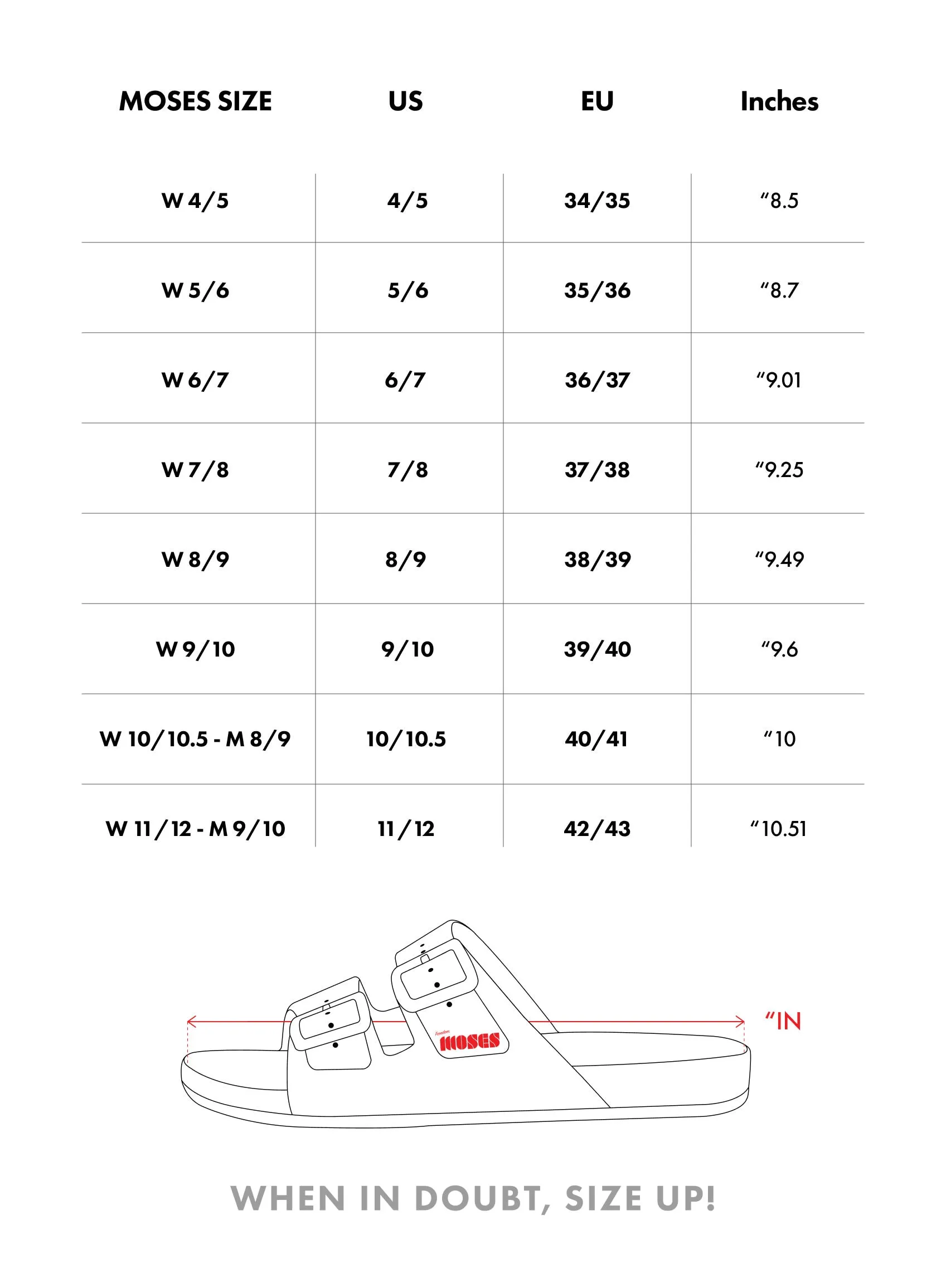 Freedom Moses Cactus Slides