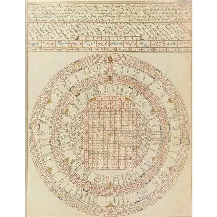 Half payment- THE GRAND INVOCATION OF THE KINGS OF THE SUPREME STAND.