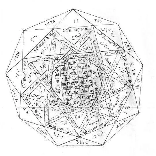 Half payment- THE GRAND INVOCATION OF THE KINGS OF THE SUPREME STAND.