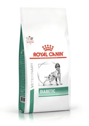 ROYAL CANIN® Diabetic Adult Dog Food