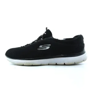 SKECHERS SUMMITS